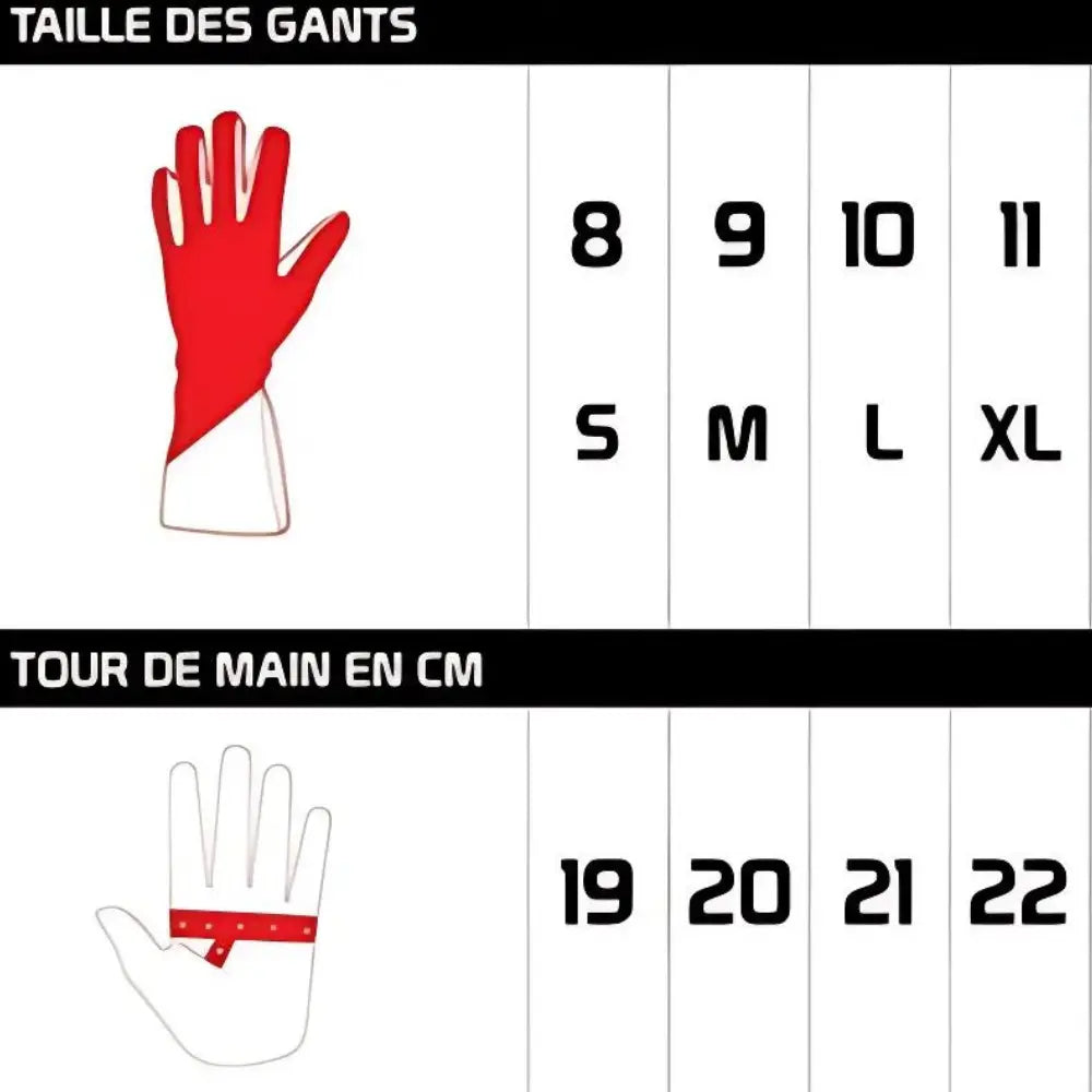 Gants de Travail Tactiles - Foram foram gants pour tactiles travail