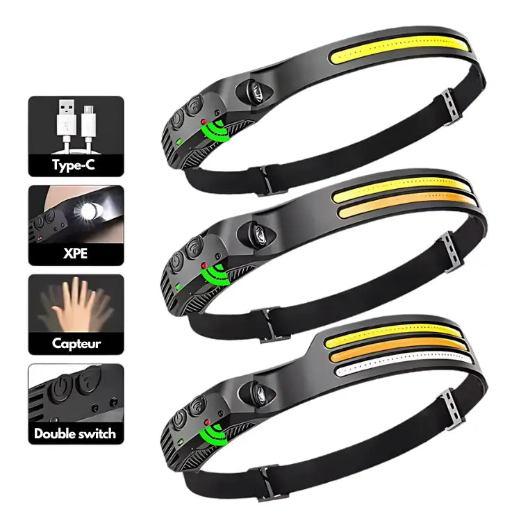 COB LED | Lampe frontale à capteur LED rechargeable activit bricolage camping capteur cette clairage confort elle frontale lampe mouvement obscurit plein port pour professionnels prolong puissance rapide recharge rechargeable travailzen travaux vous