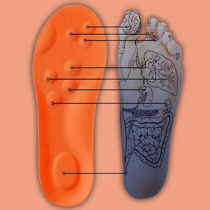 Semelles reposantes pour le travail | COSYLEE absorption ajustable ajustables ales ceux chaussures chocs confort cosylee cosyleesemelles dique durable fatigue impacts jour leur longues orthop parfait pied pieds plantaire pour quotidien reposantes respirant semelles sont soutien travail