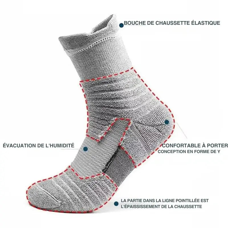 ConfortPro Socks - Chaussettes de Travail Relaxantes et Performantes assurent avec bien chaussette chaussettes compression confort confortpro durable elles haute journ leur parfait performantes pieds polyester pour professionnels relaxantes riaux socks soutien spandex travail