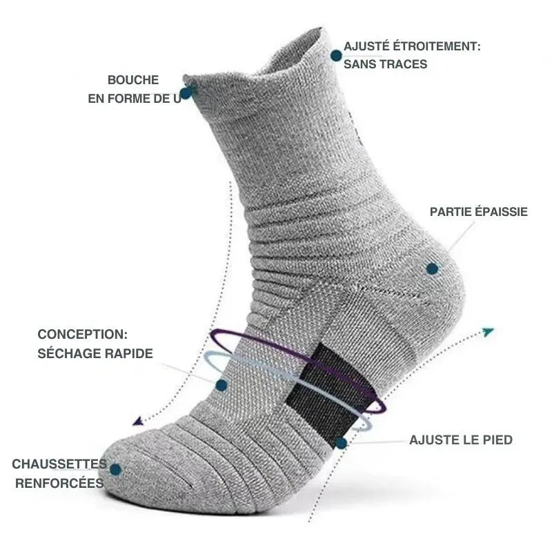 ConfortPro Socks - Chaussettes de Travail Relaxantes et Performantes assurent avec bien chaussette chaussettes compression confort confortpro durable elles haute journ leur parfait performantes pieds polyester pour professionnels relaxantes riaux socks soutien spandex travail