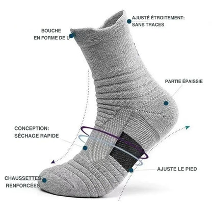 ConfortPro Socks - Chaussettes de Travail Relaxantes et Performantes assurent avec bien chaussette chaussettes compression confort confortpro durable elles haute journ leur parfait performantes pieds polyester pour professionnels relaxantes riaux socks soutien spandex travail