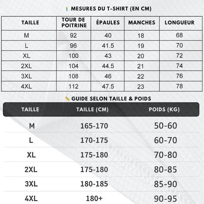 RUN – T-shirt col rond respirant actif actives avec chage confort coupe effort journ pour quotidien respirant rond shirt technique unisexe