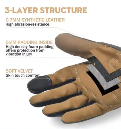 Foram : Gants anti-dérapants pour travaux anti anti-dérapants bricolage cision compatibles confort cran curit design durabilit foram gants gers grip haute leur manutention pour prise rapants renforc respirant spandex tactile travaux
