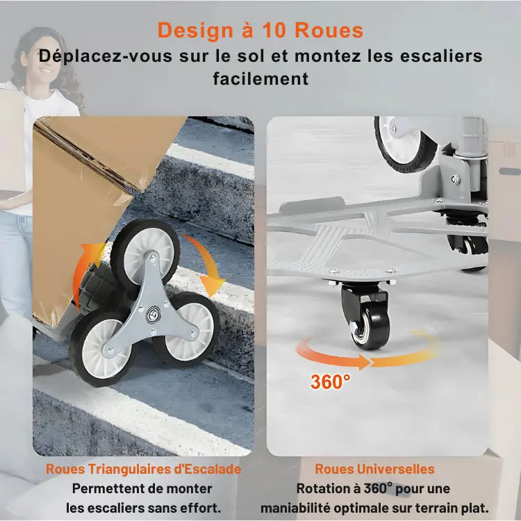 VEVOR Chariots de Manutention pour Escaliers capacit chariots couvrez dans escaliers jardinage jusqu livraisons manutention nagements poids poign pouces pour roues vevor