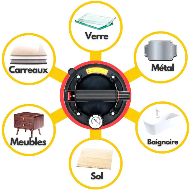 Vacuum Ventouse de Levage 250kg 250kg accrue avec carreaux confiance curit fiable levage lourds manipulation marque outil plaques pour professionnels qualit riaux tels travaux vacuum ventouse